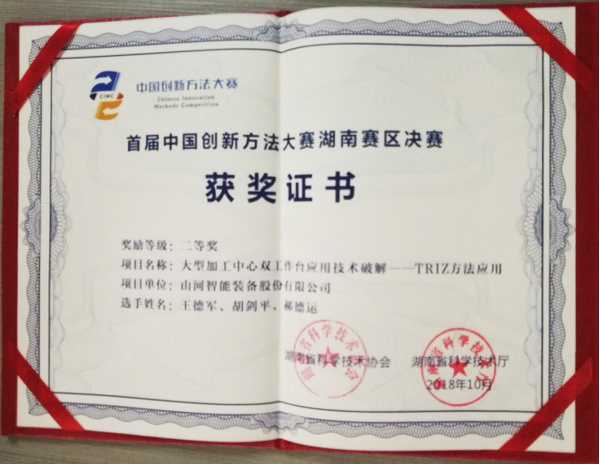 喜报︱中国立异要领大赛湖南赛区永利集团官网智能获一等奖