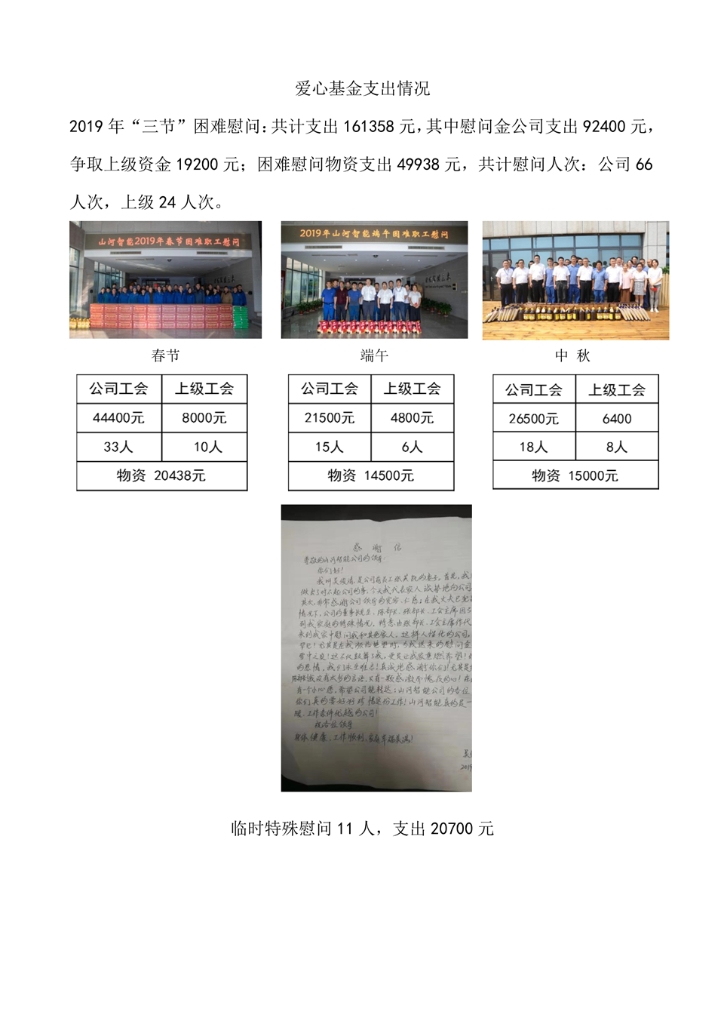 永利集团官网社会责任报告