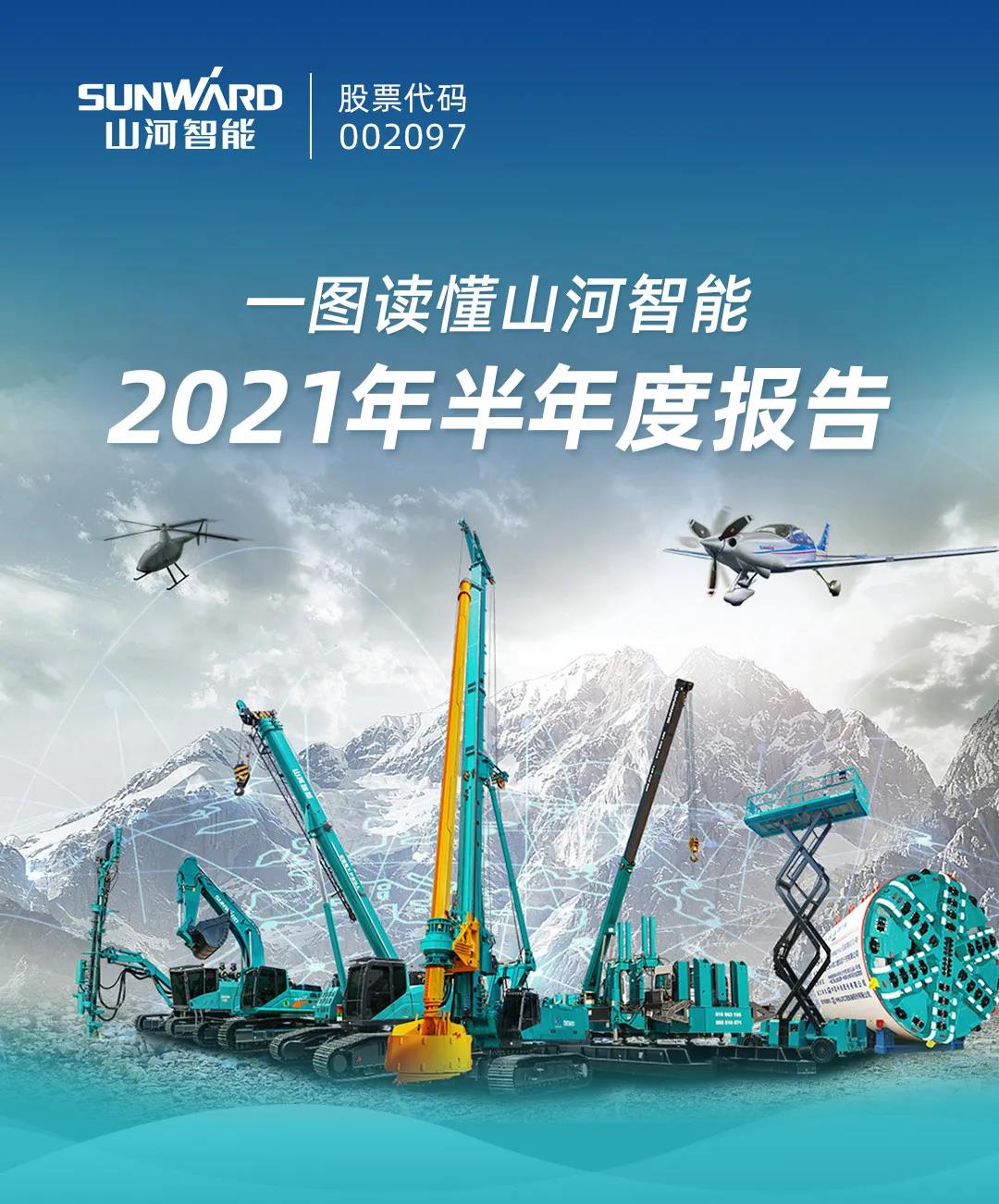 一图读懂永利集团官网智能2021年半年度报告