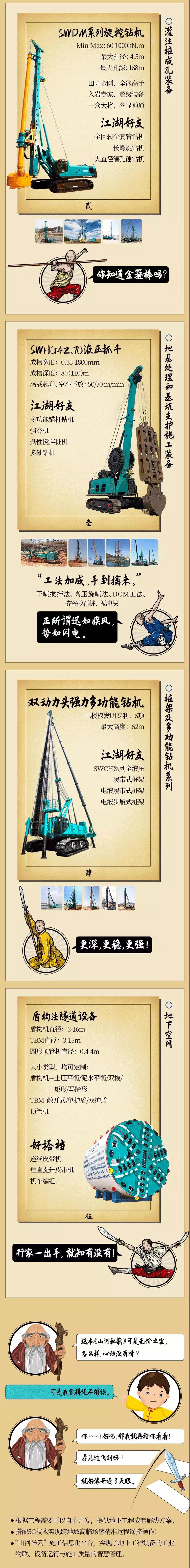 一图读懂 | 永利集团官网智能地下工程成套装备攻坚克难的秘笈是什么？？？？？