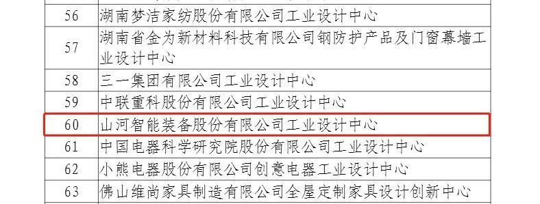 再次获批国家级平台！永利集团官网智能工业设计中心生长水平居天下先进