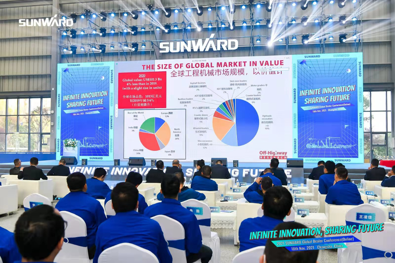 加速推进国际市场结构！永利集团官网智能2021全球署理商大会乐成召开