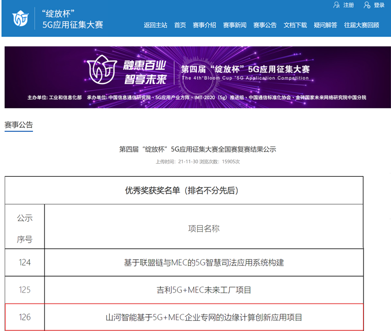 永利集团官网智能荣获第四届“绽放杯”5G应用征集大赛天下总决赛优异项目奖