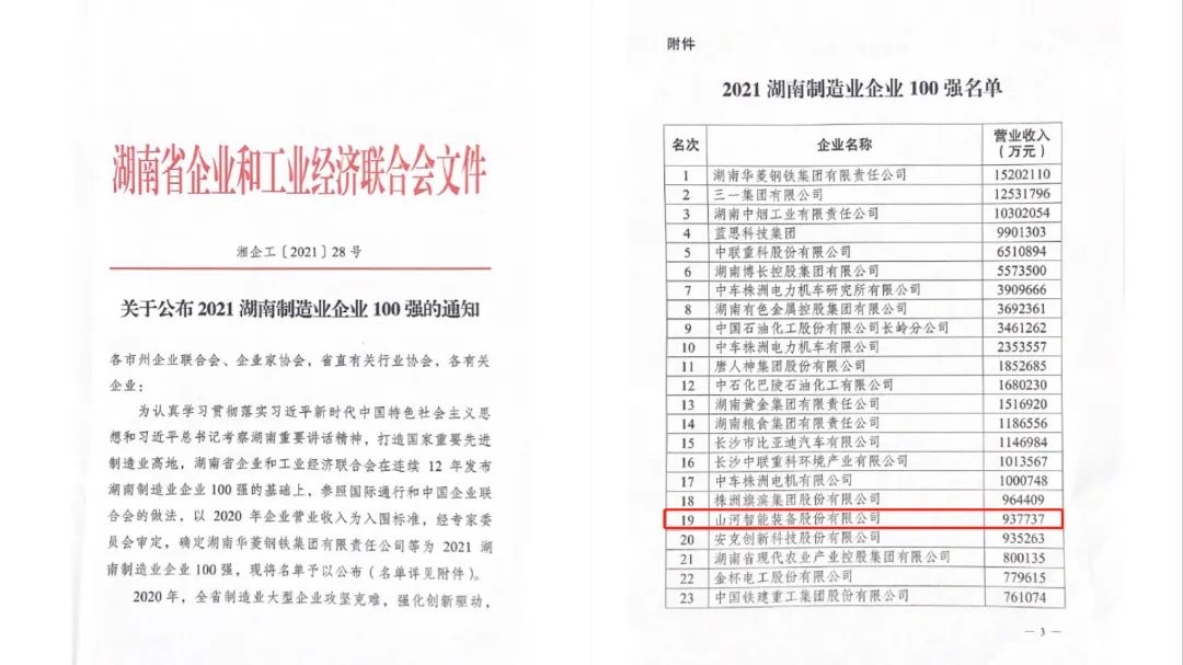 厉害了！永利集团官网智能再次登榜湖南企业100强