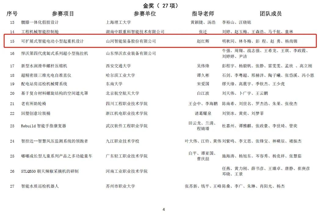 一金一铜二优异！永利集团官网智能斩获“华辰杯”多个大奖