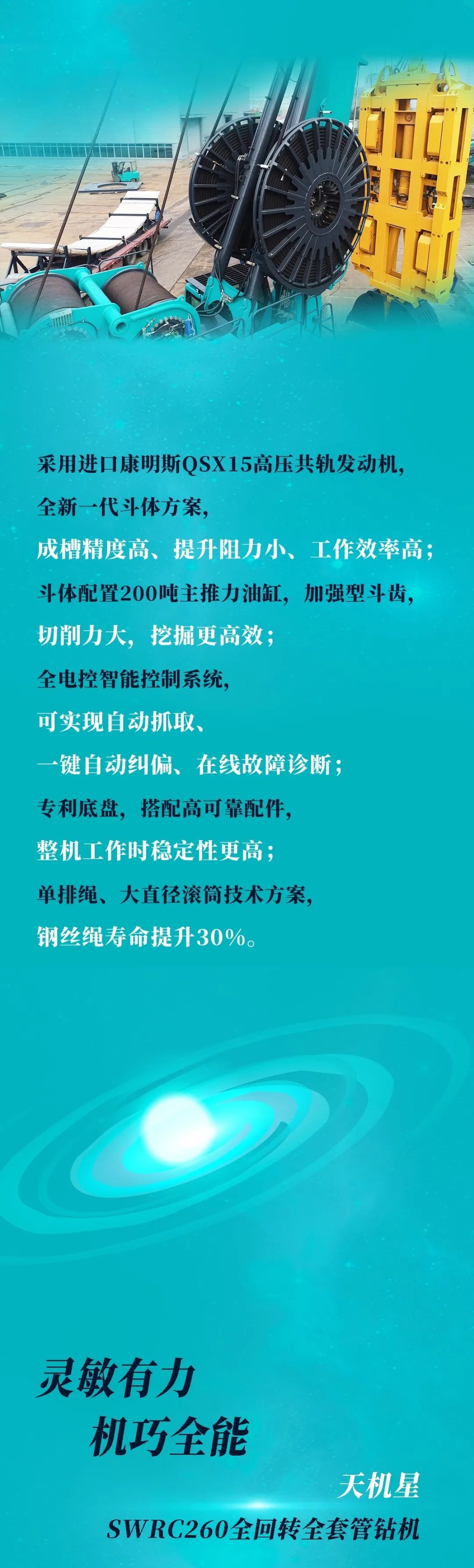 一图读懂 | 永利集团官网智能地下工程装备四大“将星”产品荣耀来袭