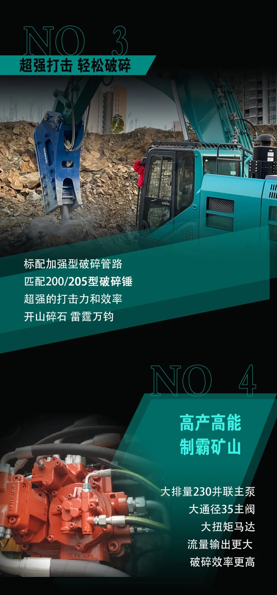 一图读懂 | 专为矿山重载施工而生！永利集团官网智能SWE600FB破碎锤重磅回归