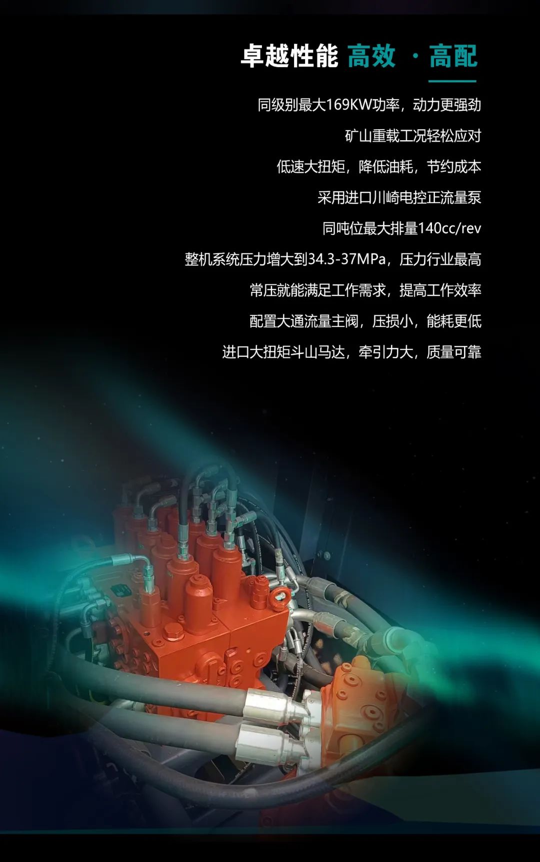 一图读懂 | 高配、高效！永利集团官网智能新一代26吨级挖掘机助您“掘”胜千里