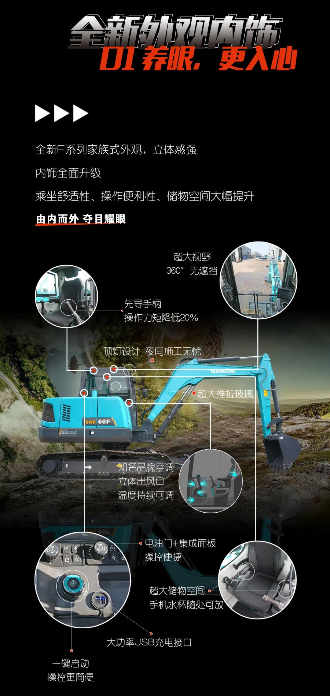 一图读懂 | 献礼七一 · 永利集团官网智能SWE60F挖掘机低碳来袭