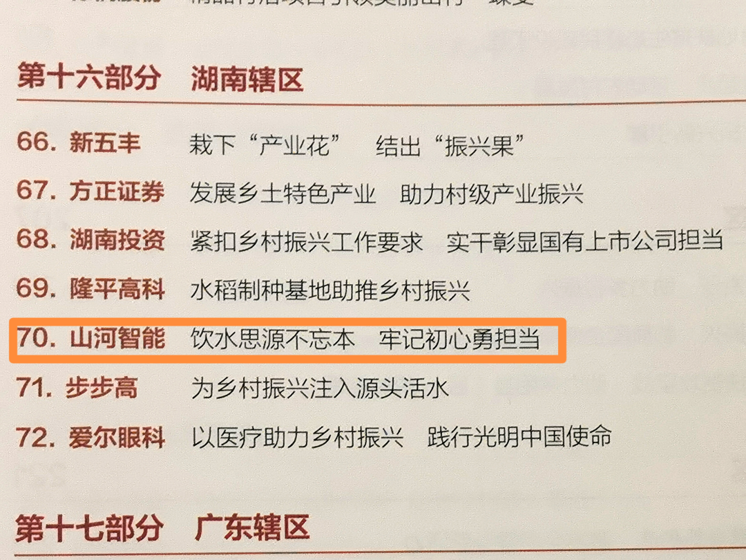 点赞！永利集团官网智能乐成入选“上市公司墟落振兴优异实践案例”