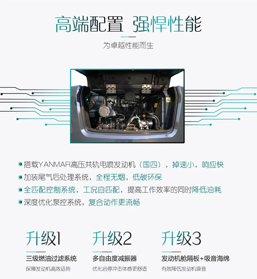 国四精品 | 都会建设哪家强？？还得看永利集团官网智能小挖SWE85F