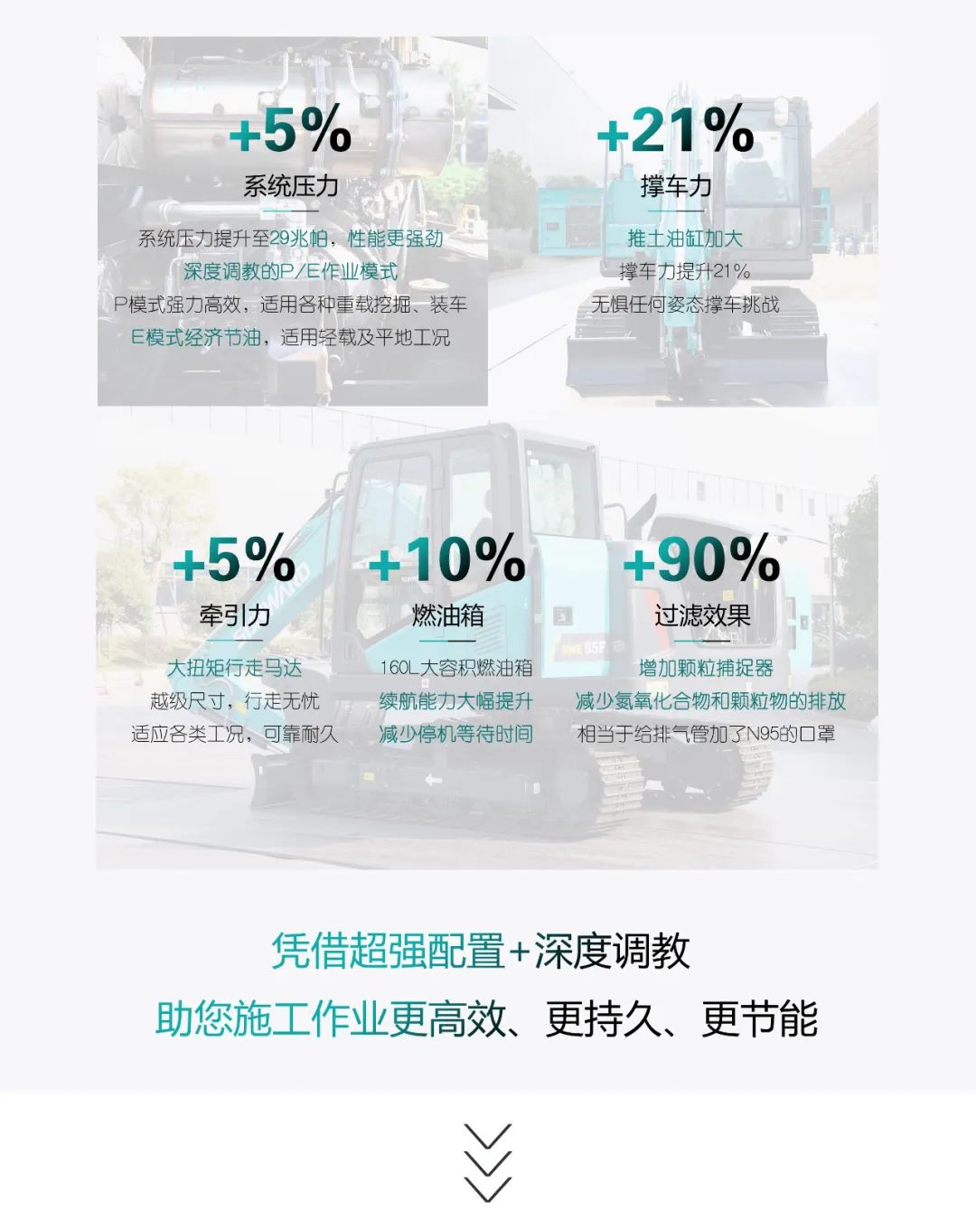 国四精品 | 都会建设哪家强？？还得看永利集团官网智能小挖SWE85F