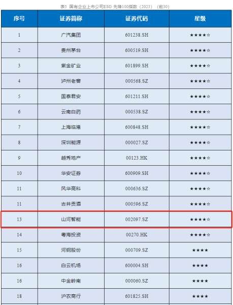 永利·yl(中国集团)有限公司官网