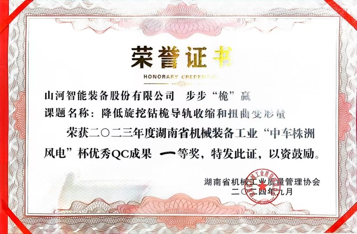 喜讯！2023年度省机械工业质量治理效果擂台赛永利集团官网智能再获殊荣！