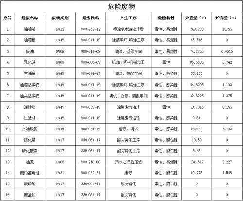 永利·yl(中国集团)有限公司官网