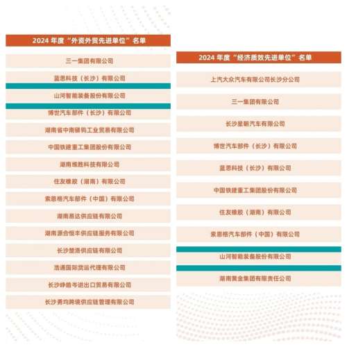 永利·yl(中国集团)有限公司官网