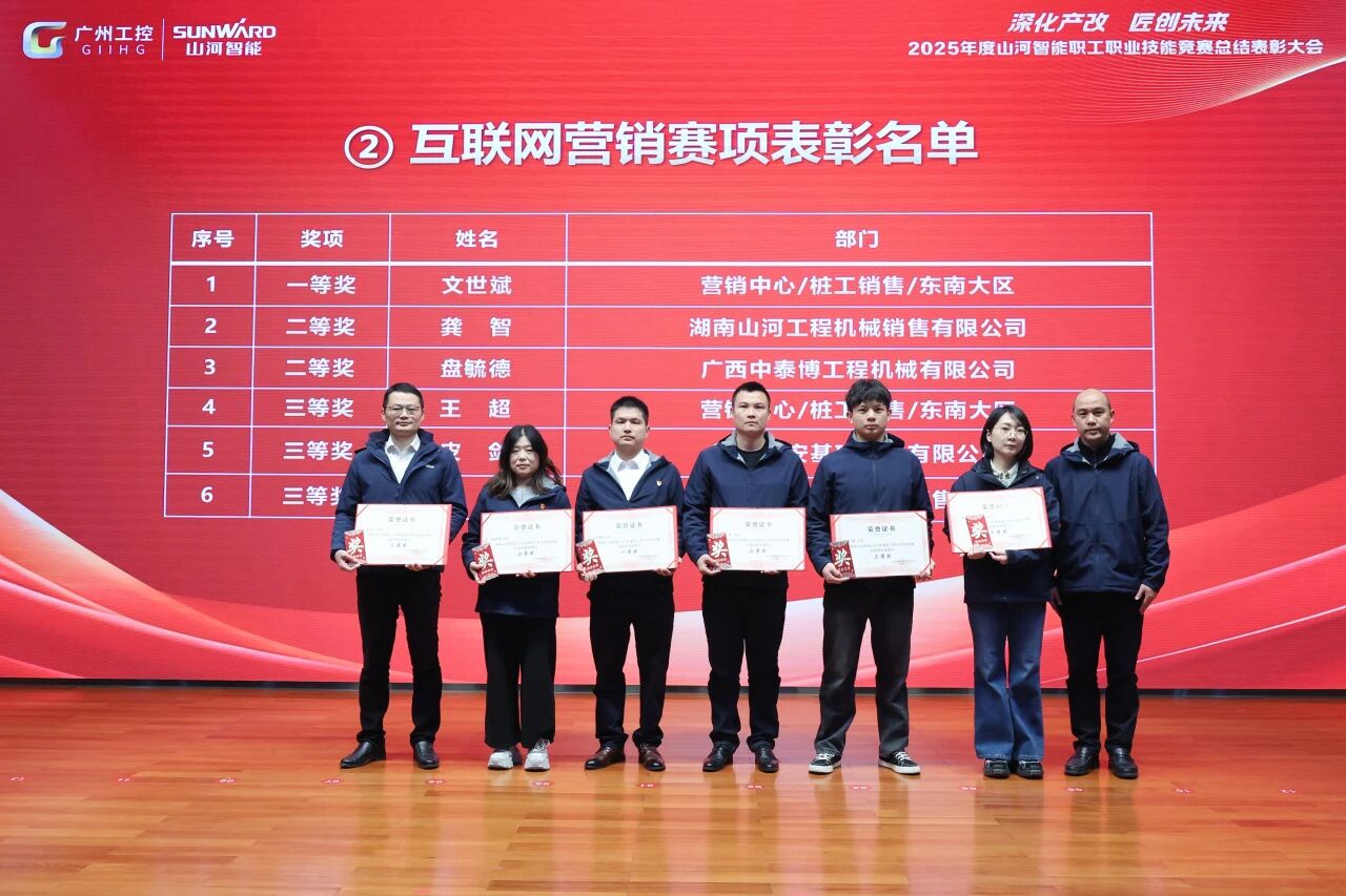 永利集团官网智能2025年度职工职业手艺竞赛总结表扬大会乐成召开