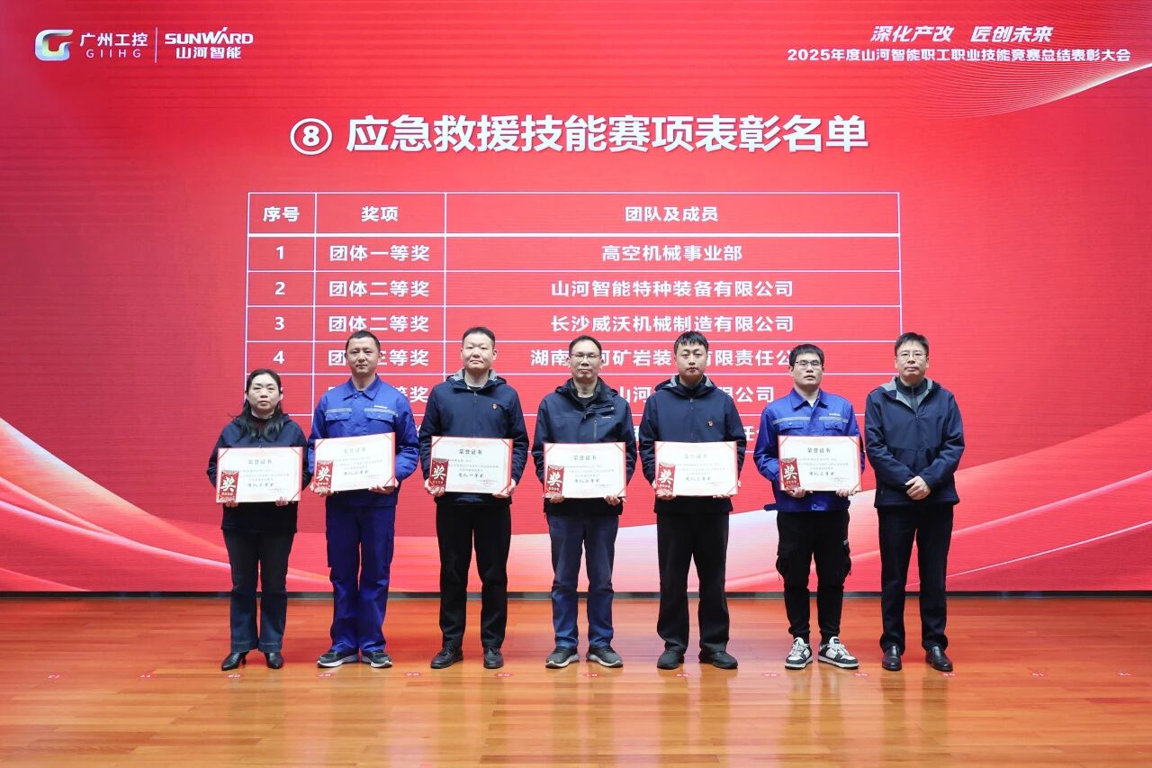 永利集团官网智能2025年度职工职业手艺竞赛总结表扬大会乐成召开