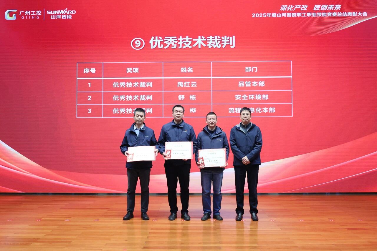 永利集团官网智能2025年度职工职业手艺竞赛总结表扬大会乐成召开