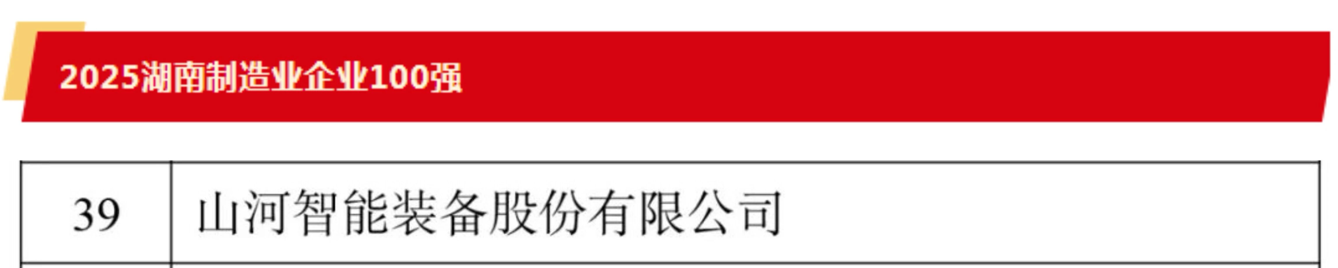 快讯 | 永利集团官网智能荣登湖南省“双百强榜单”