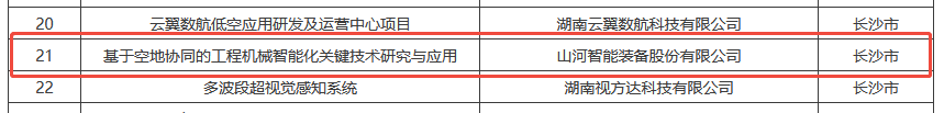 数智赋能，，智联未来！永利集团官网智能两项目入选湖南省“数字新基建”100个标记性项目名单
